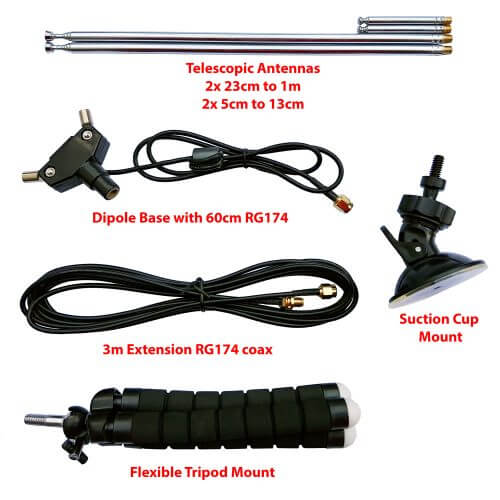 Componentes incluidos en el kit de antena dipolo
