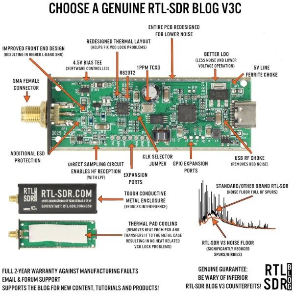 RTL-SDR Blog V3 Receptor SDR USB-C Original - Miniatura 3